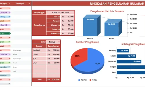 Template Cashflow Reccap